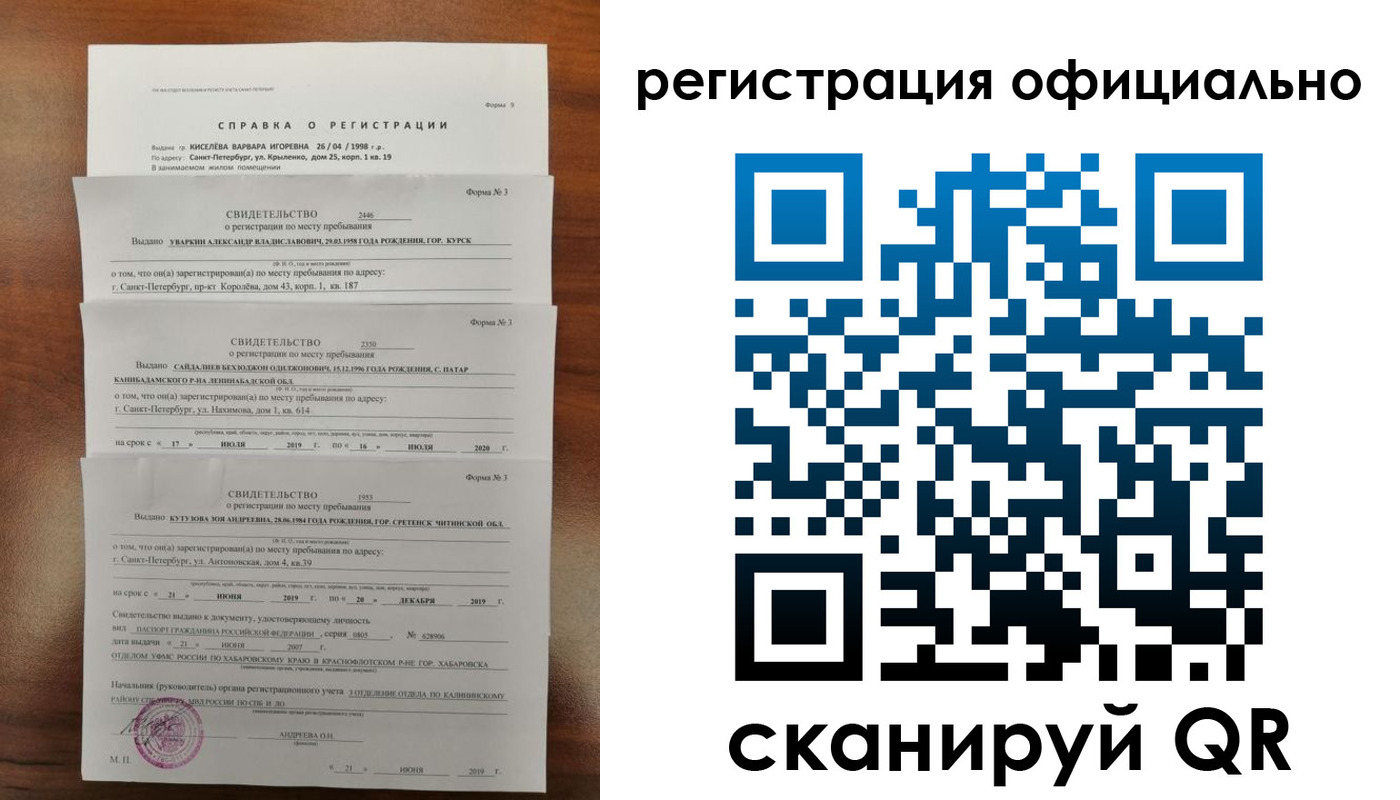 временная регистрация адрес в Надыме